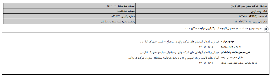  " فافق " مشتری نداشت