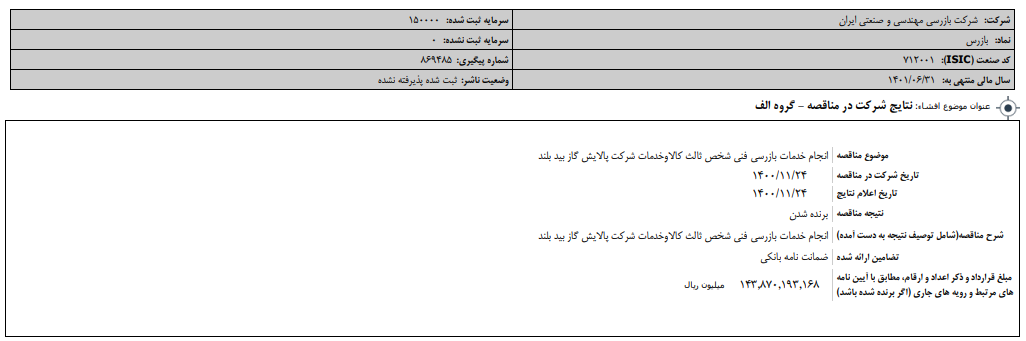 " خبازرس " برنده شد