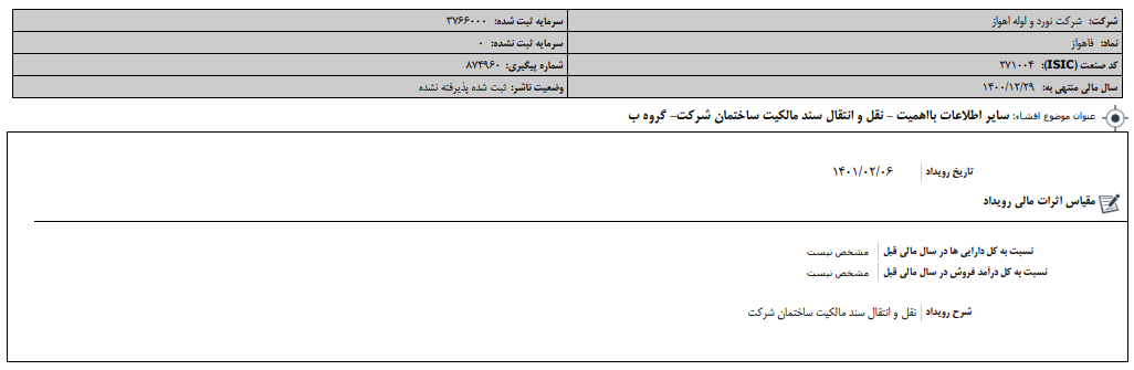 " فاهواز " سند انتقال می دهد