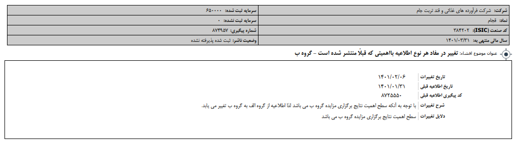 " قجام " تغییر مفاد داد