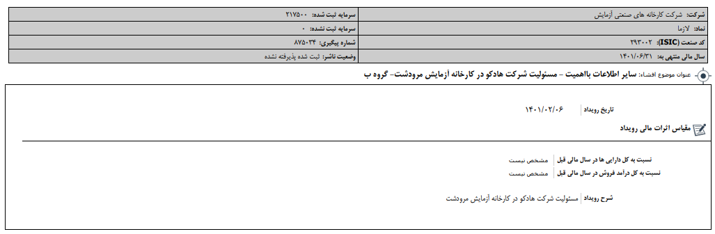 " لازما " شفاف سازی کرد