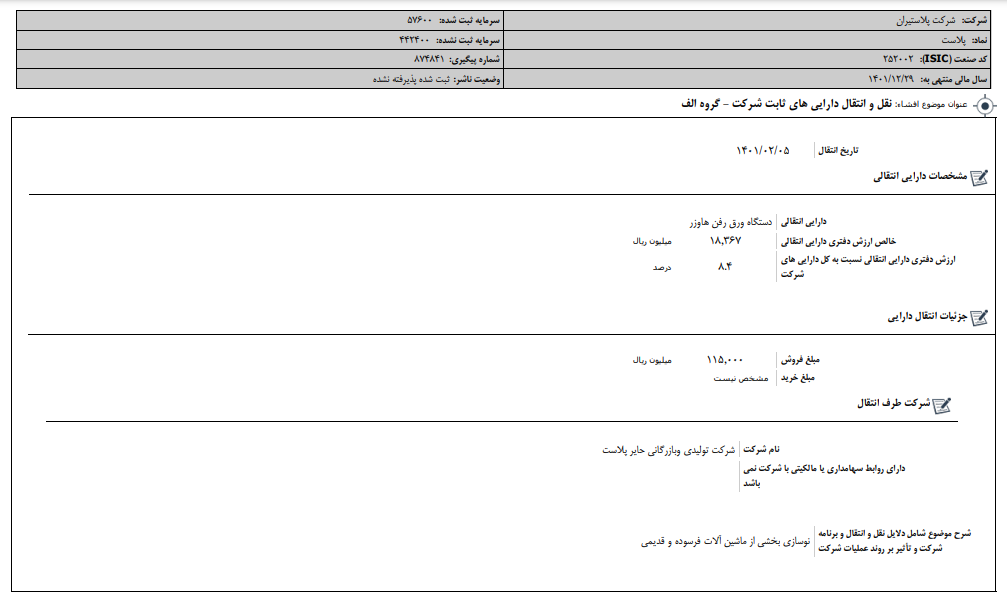 " پلاست " دارایی انتقال می‌دهد