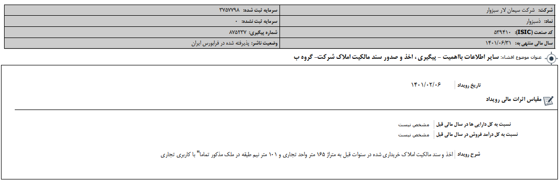 " سبزوا " شفاف سازی کرد