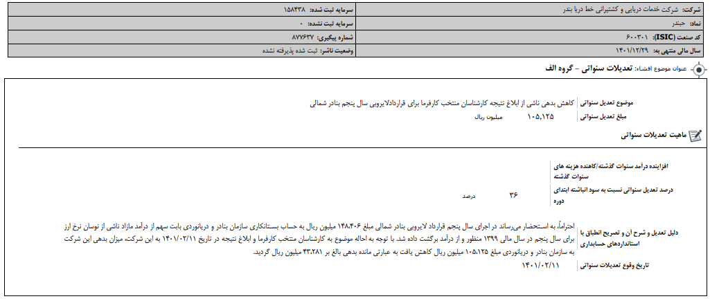 تعدیلات سنواتی " حبندر " در راه است 