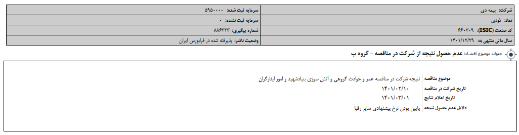 مناقصه این بیمه‌ای نتیجه نداشت