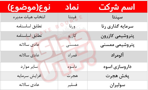 کدام شرکت‌ها مجمع دارند؟