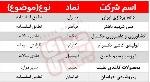 کدام شرکت‌ها مجمع دارند؟