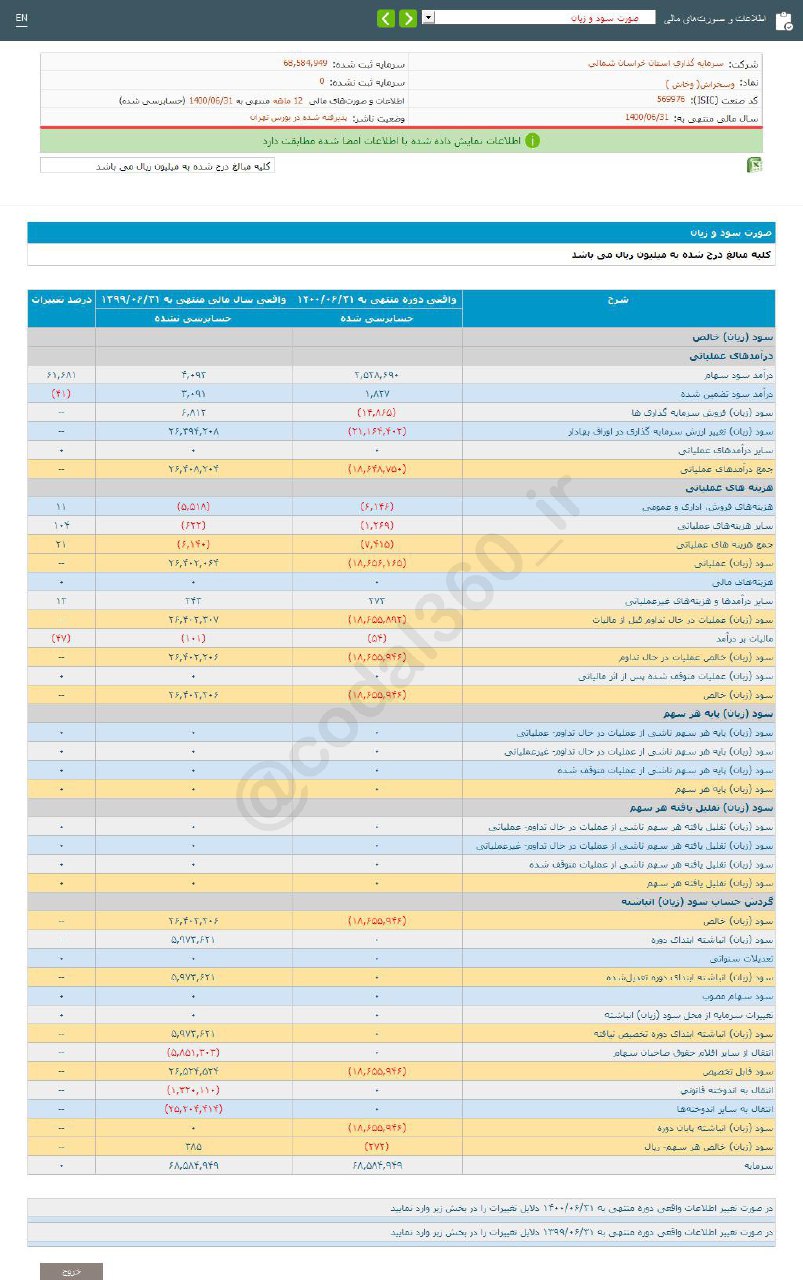 زیان " وسخراش " چقدر شد؟