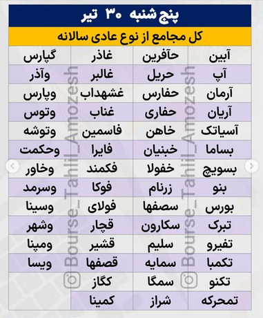 کدام شرکت‌ ها این هفته مجمع دارند؟ + جدول زمانبندی