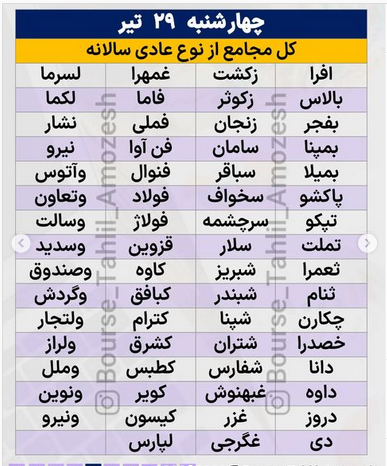 کدام شرکت‌ ها این هفته مجمع دارند؟ + جدول زمانبندی