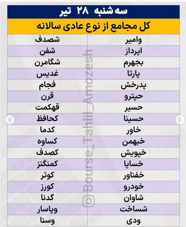 کدام شرکت‌ ها این هفته مجمع دارند؟ + جدول زمانبندی