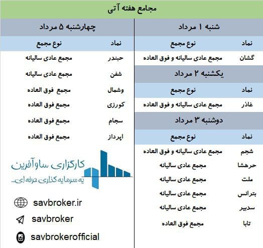 شرکت‌ هایی که این هفته مجمع دارند؟ + جدول زمانبندی