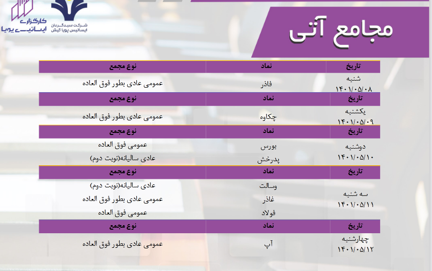 کدام شرکت‌ ها این هفته به مجمع می روند؟ + جدول زمانبندی