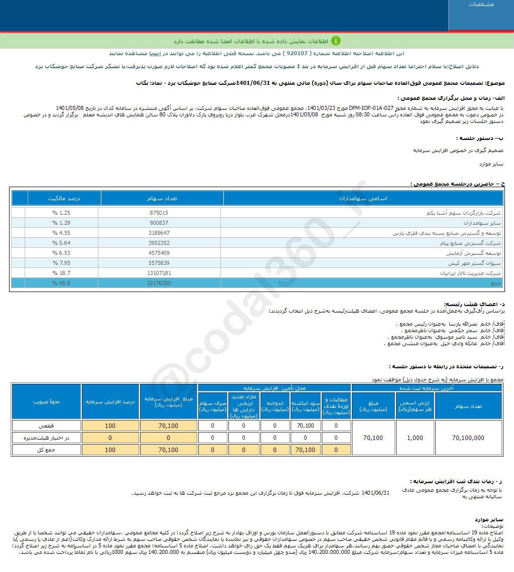 بکاب چقدر افزایش سرمایه می دهد؟