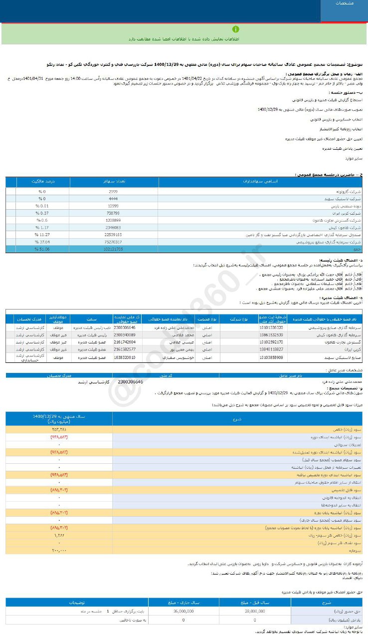 رتکو سود تقسیمی نداشت