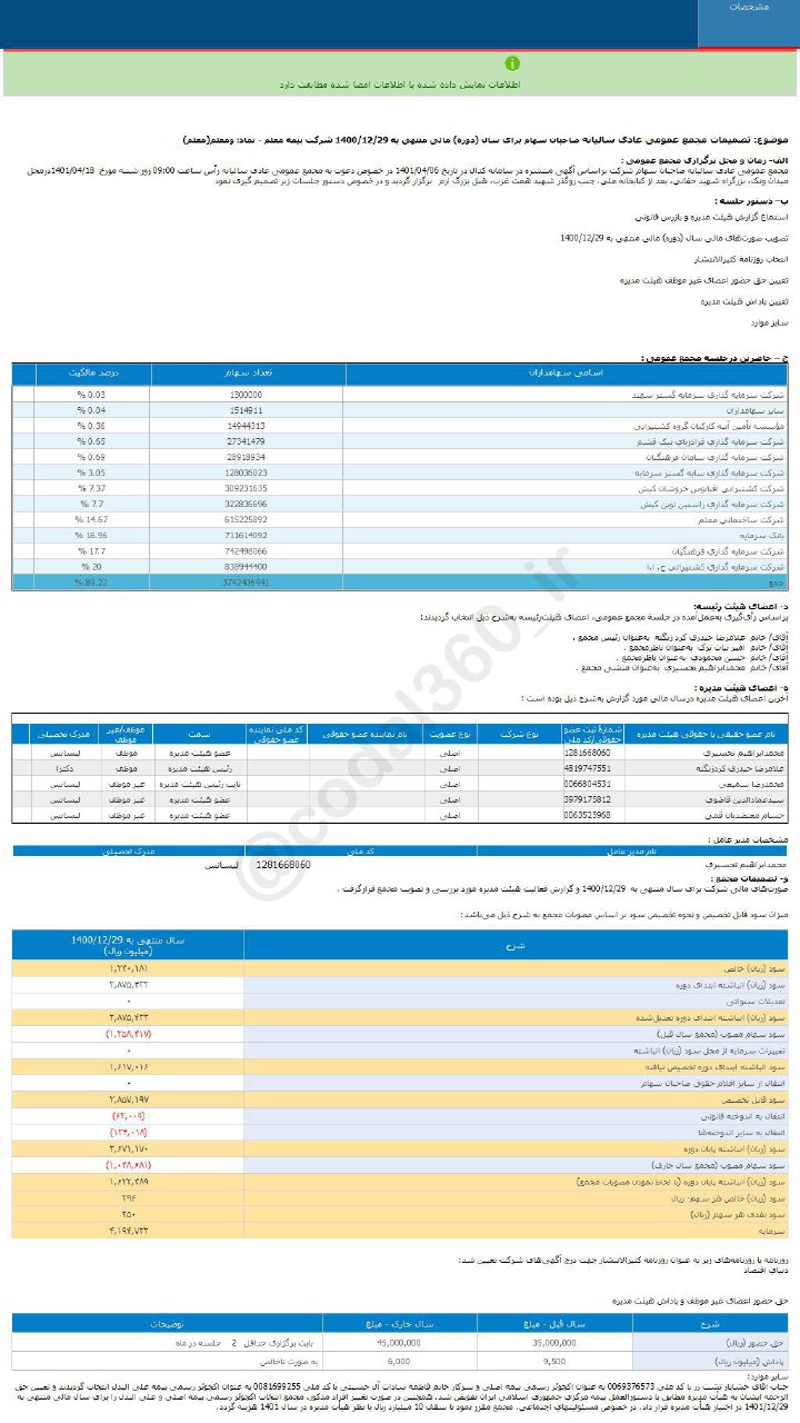 ۲۵۰ ریال سود هرسهم و معلم