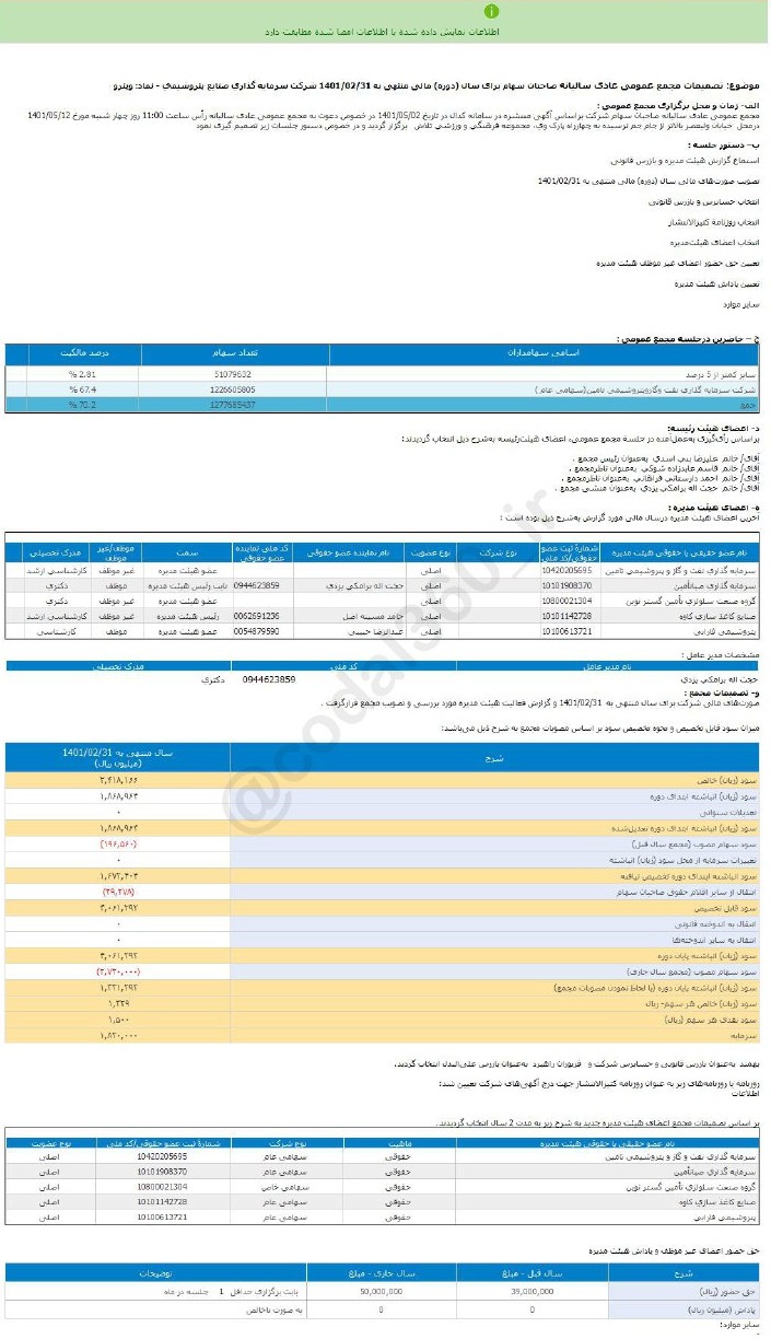 سود خالص هر سهم وپترو چقدر شد؟