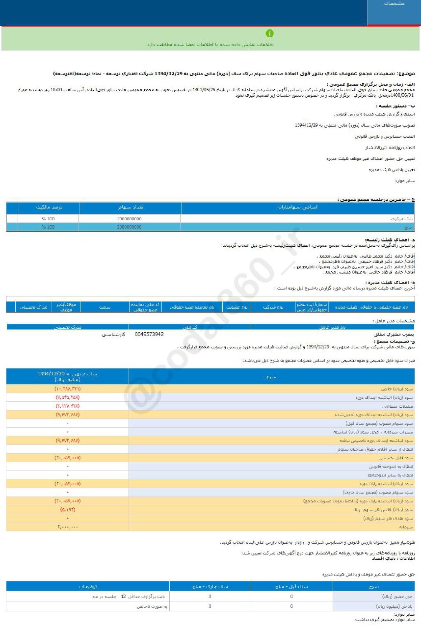 توسعه سودی تقسیم نکرد