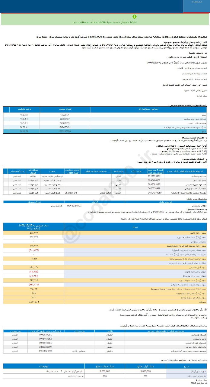 ۲۰۰ ریال سود نقدی تبرک به هر سهم