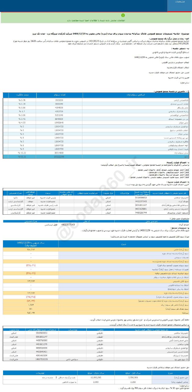 سود هر سهم تک نیرو چقدر شد؟