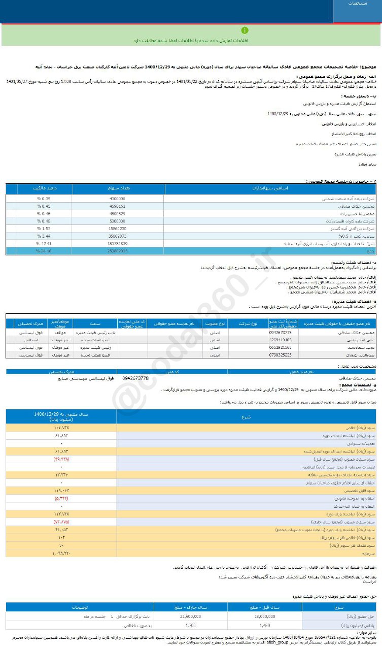 سود تقسیمی آتیه ۷۰ ریال شد