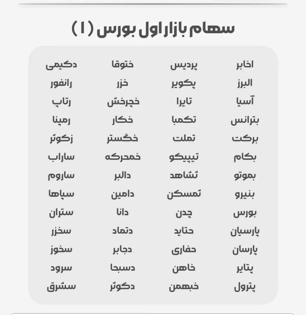 دامنه نوسان کدام شرکت ها ۷درصدی می شود؟