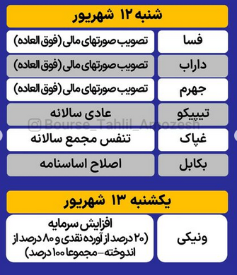 مجامع بورسی هفته جاری کدامند؟ + جدول زمانبندی