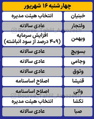 مجامع بورسی هفته جاری کدامند؟ + جدول زمانبندی