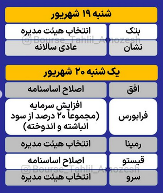 مجامع بورسی هفته جاری کدامند؟ + جدول زمانبندی