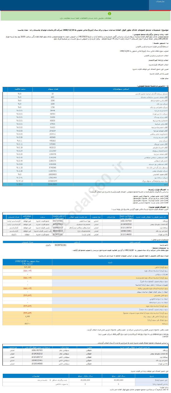 سود خالص پلاست چقدر شد؟