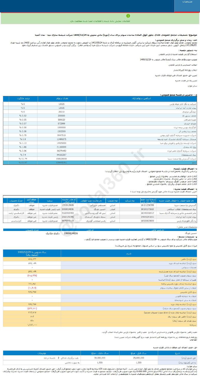 کمینا به سهامداران چقدر سود داد؟