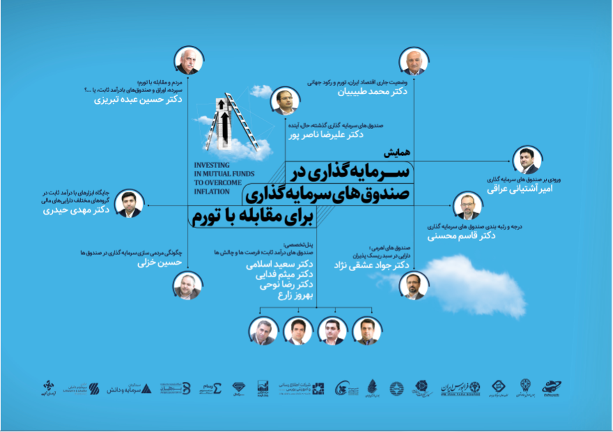 همایش سرمایه گذاری در صندوق های سرمایه گذاری برای مقابله با تورم «فردا»