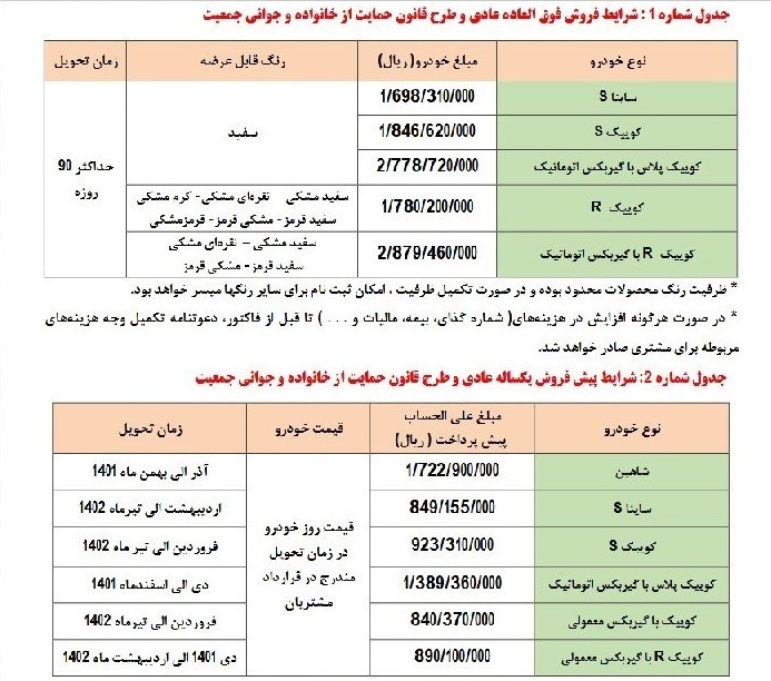 فروش فوق العاده سایپا شهریور ۱۴۰۱ + لینک و قیمت