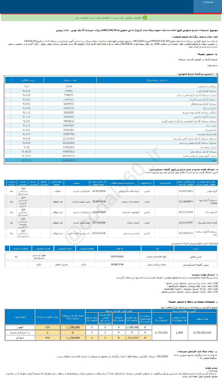 افزایش سرمایه وبهمن تصویب شد