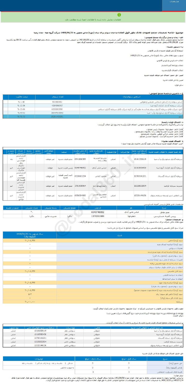 رمپنا دست سهامداران را خالی گذاشت