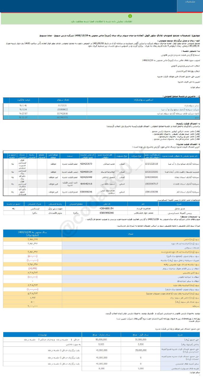 سود نقدی هر سهم بسویچ چند؟