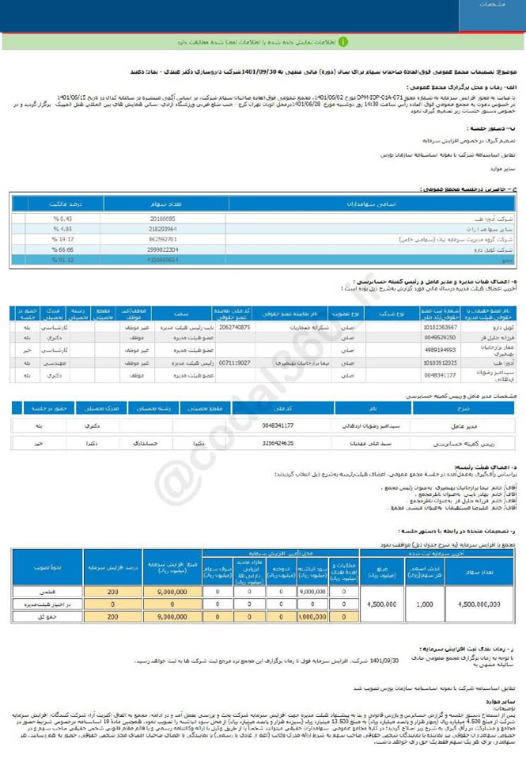 دعبید افزایش سرمایه می دهد