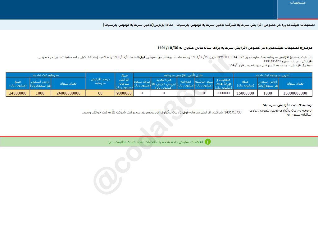 تصویب افزایش سرمایه ۶۰ درصدی لوتوس