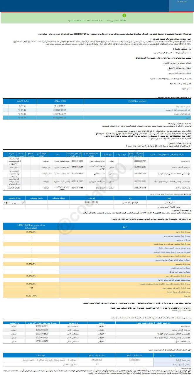 سود نقدی هر سهم خاور چقدر شد؟