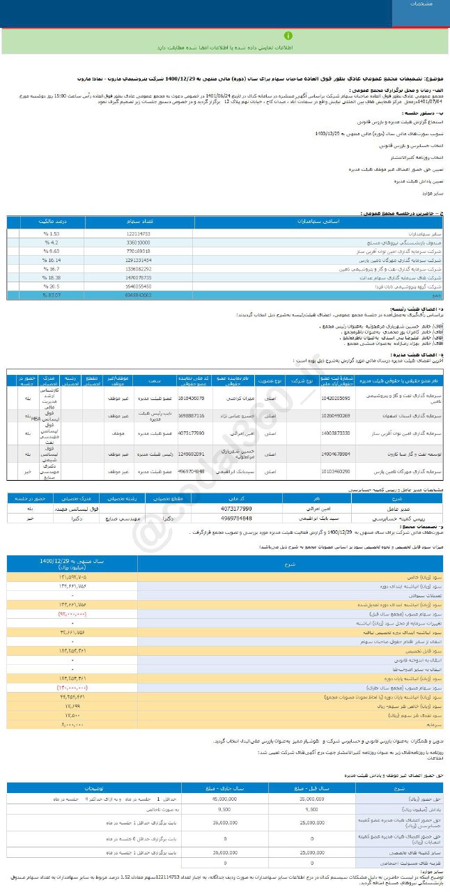 مارون سهامداران را راضی نگه داشت!