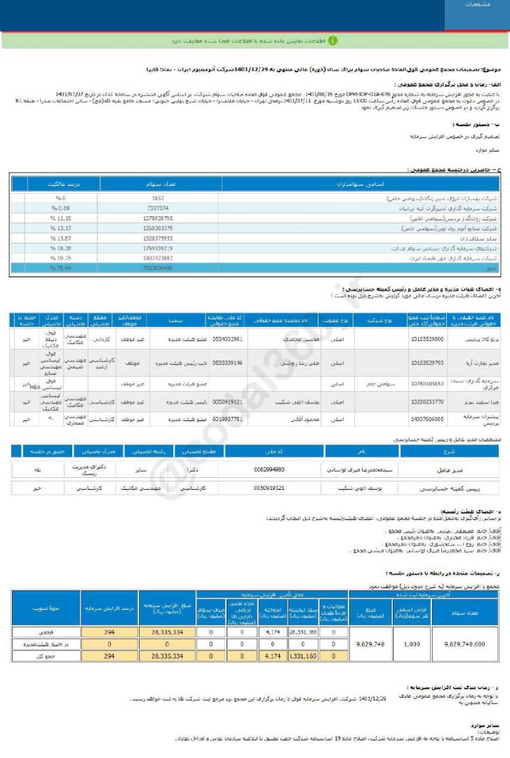 فایرا افزایش سرمایه می دهد