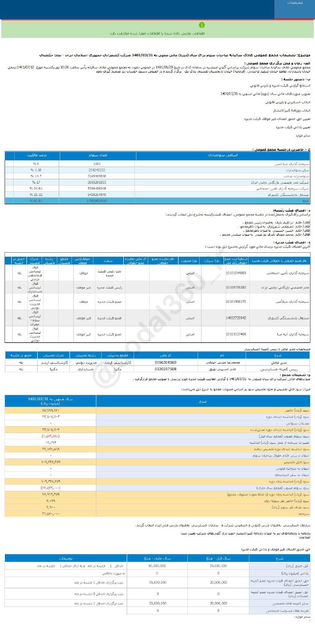 سود تقسیمی حکشتی چقدر شد؟