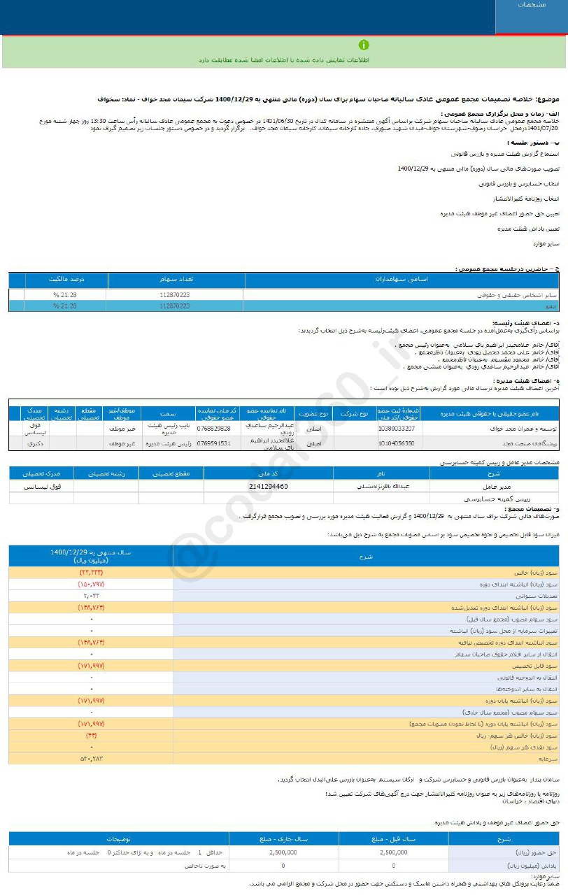 زیان خالص هر سهم سخواف چقدر شد؟