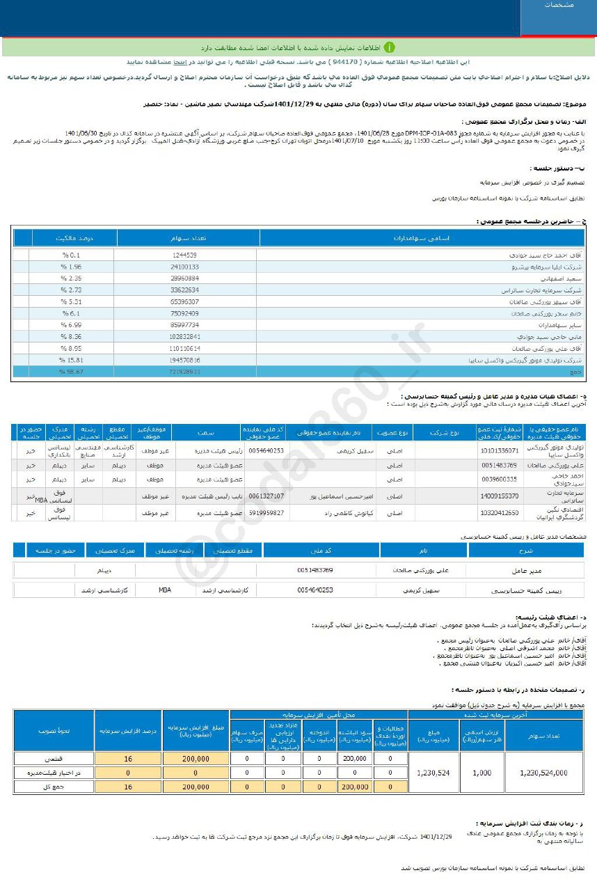 خنصیر افزایش سرمایه می دهد