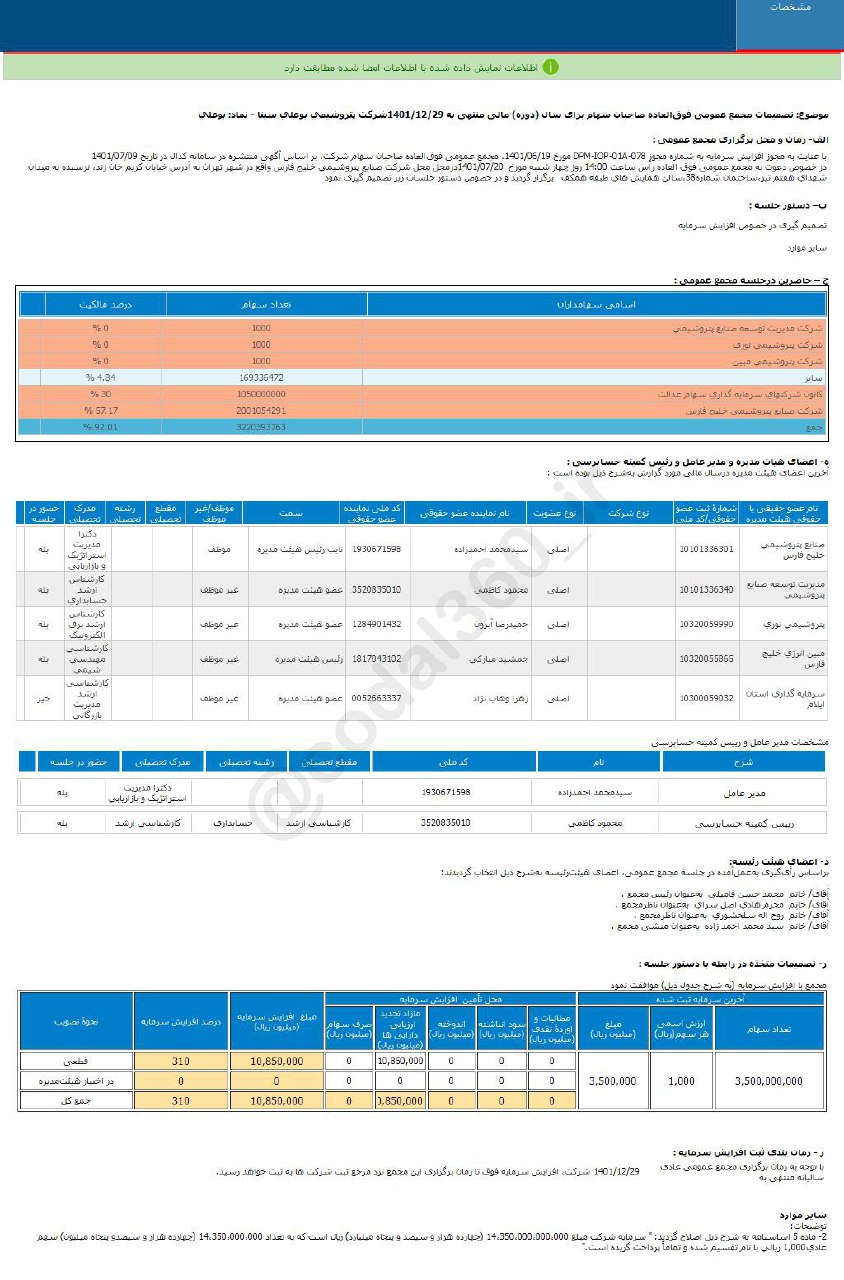 بوعلی چقدر افزایش سرمایه می دهد؟