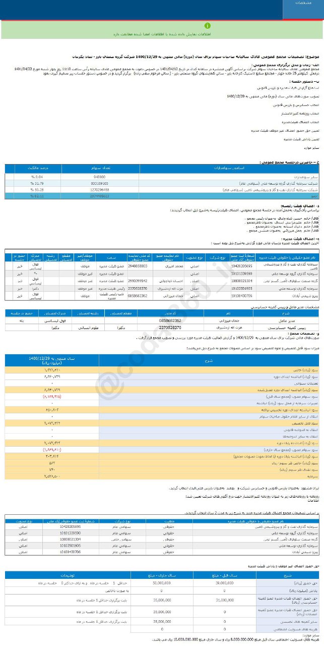 سود نقدی هرسهم پکرمان چقدر است؟