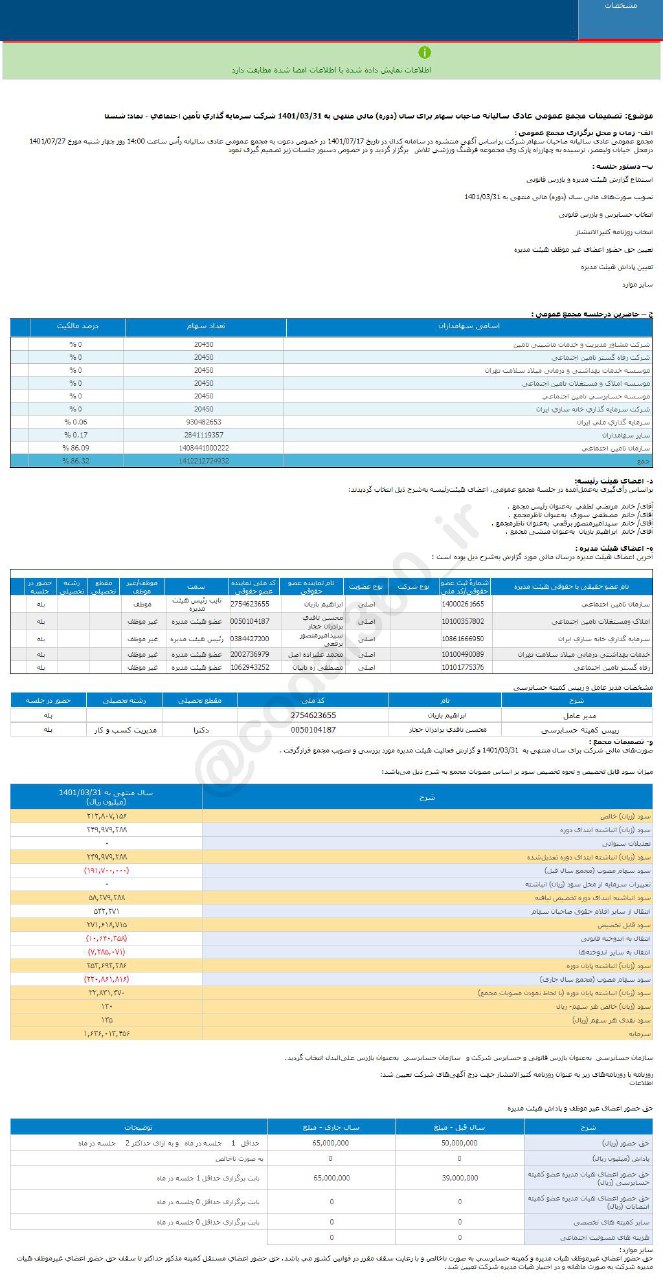 سود تقسیمی شستا چقدر شد؟