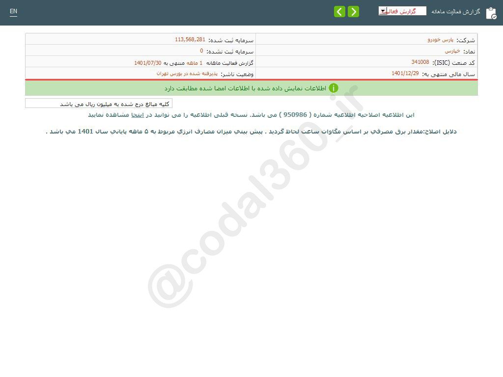 افزایش فروش این شرکت خودرویی در مهر ماه