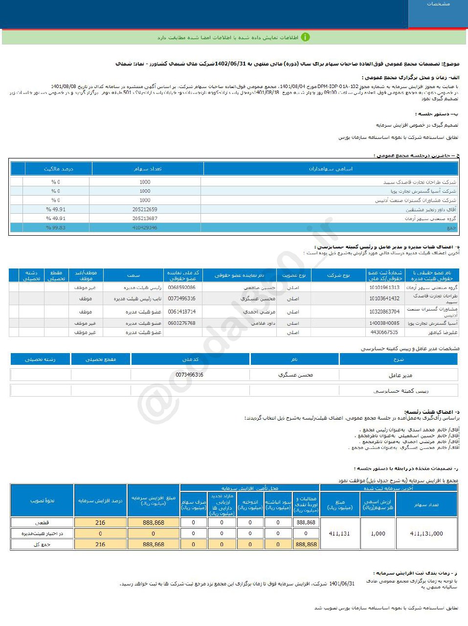 شملی افزایش سرمایه می دهد