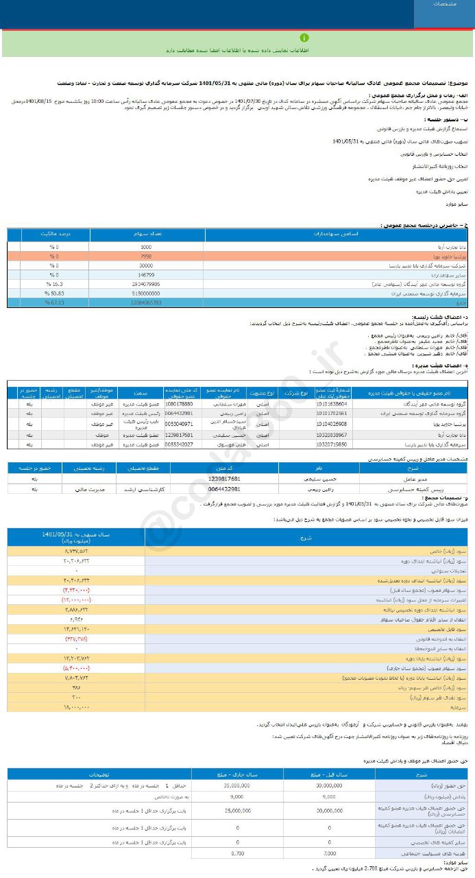 سود نقدی هر سهم وصنعت چقدر است؟